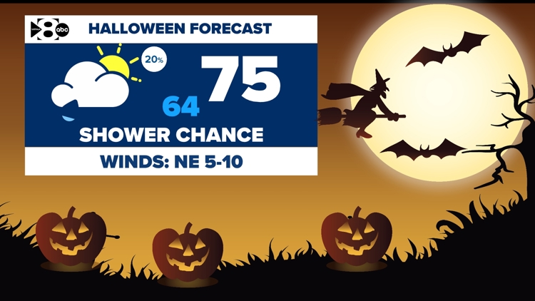 DFW Weather: Will this year's Halloween forecast be a trick or treat? We're tracking a Halloween rain chance. — WFAA (Dallas-Fort Worth), Laredo Community news